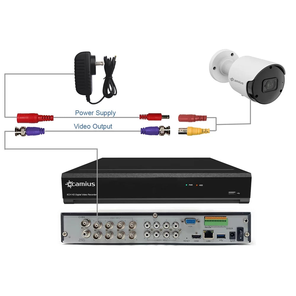 recorder IP Camius DVR analog with 3TB, Drive Hybrid cameras Channel 8 CCTV for DVR security DVR) 4 Hard (only 8 and 4K
