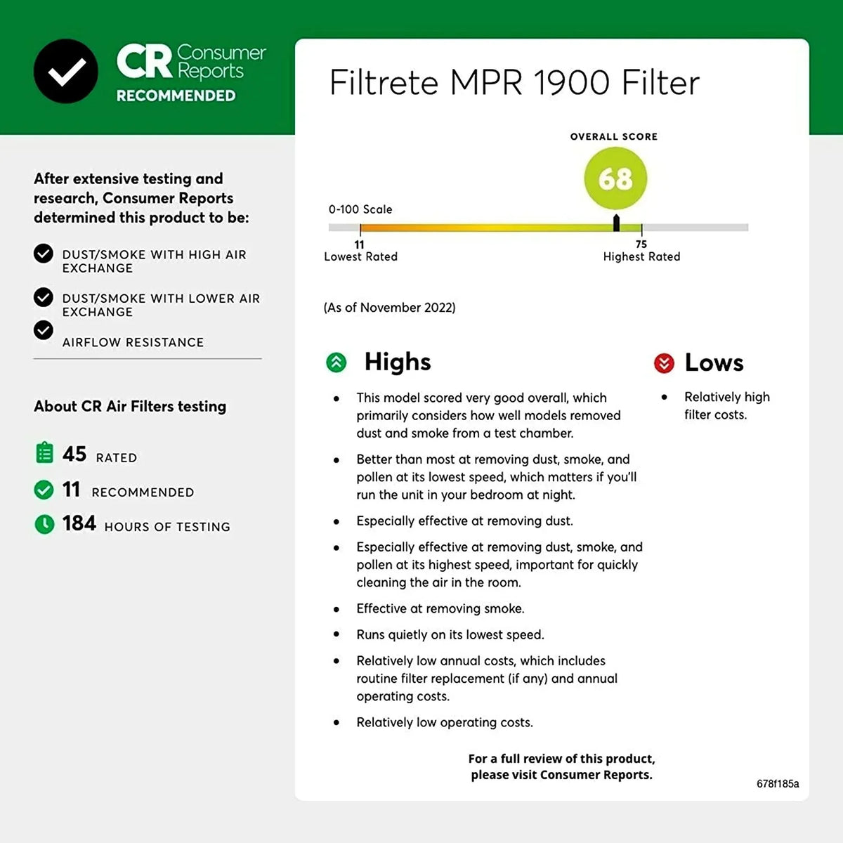 13.81 Ultimate Filtrete AC Allergen, (exact Air 19.81 dimensions 6-Pack 14x20x1, Furnace Filter, MPR 0.78) x Living 1900, Healthy x