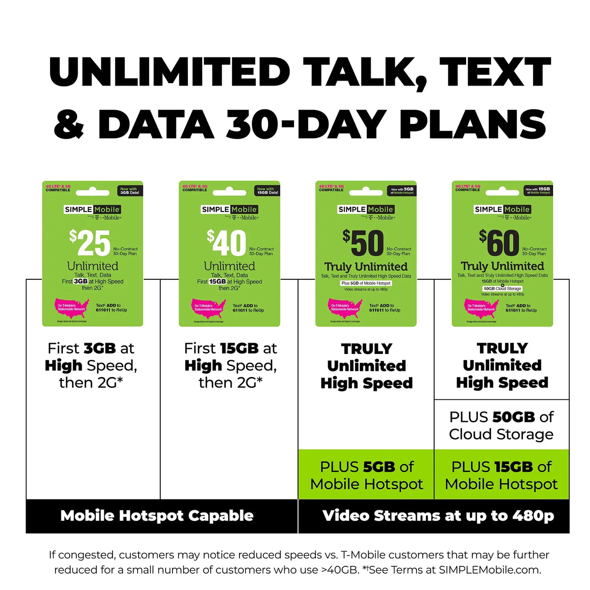 Prepaid 16GB New) Straight Talk) (Locked E6, Pre-Owned - Smartphone Straight Talk Motorola to (Like Black