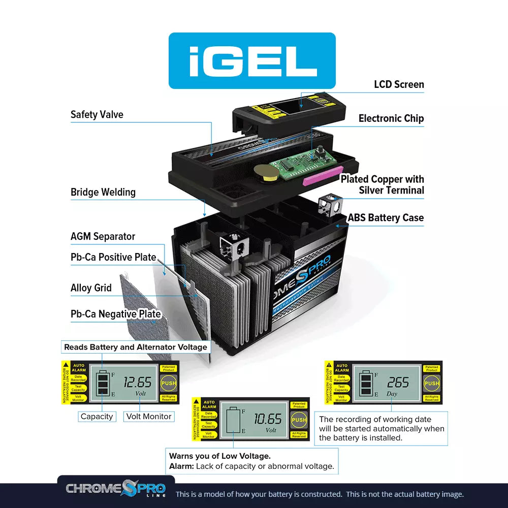 1000cc 2001 Volts,10 Chrome (12-bs Sealed for Ah, Suzuki Cca) Battery 12v, Battery Pro 180 Ytx12-bs 12 AGM iGel Gsx-r1000 Motorcycle