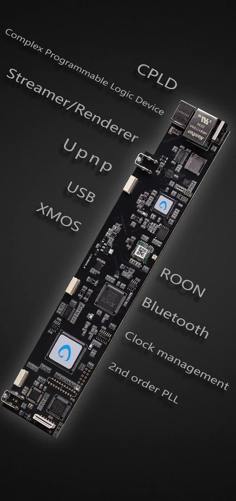 DSD (Black） Gustard XMOS Control Clock DAC Dual K2 DAC R26 Discrete Balanced R2R Remote LDAC Native with MQA Decoder