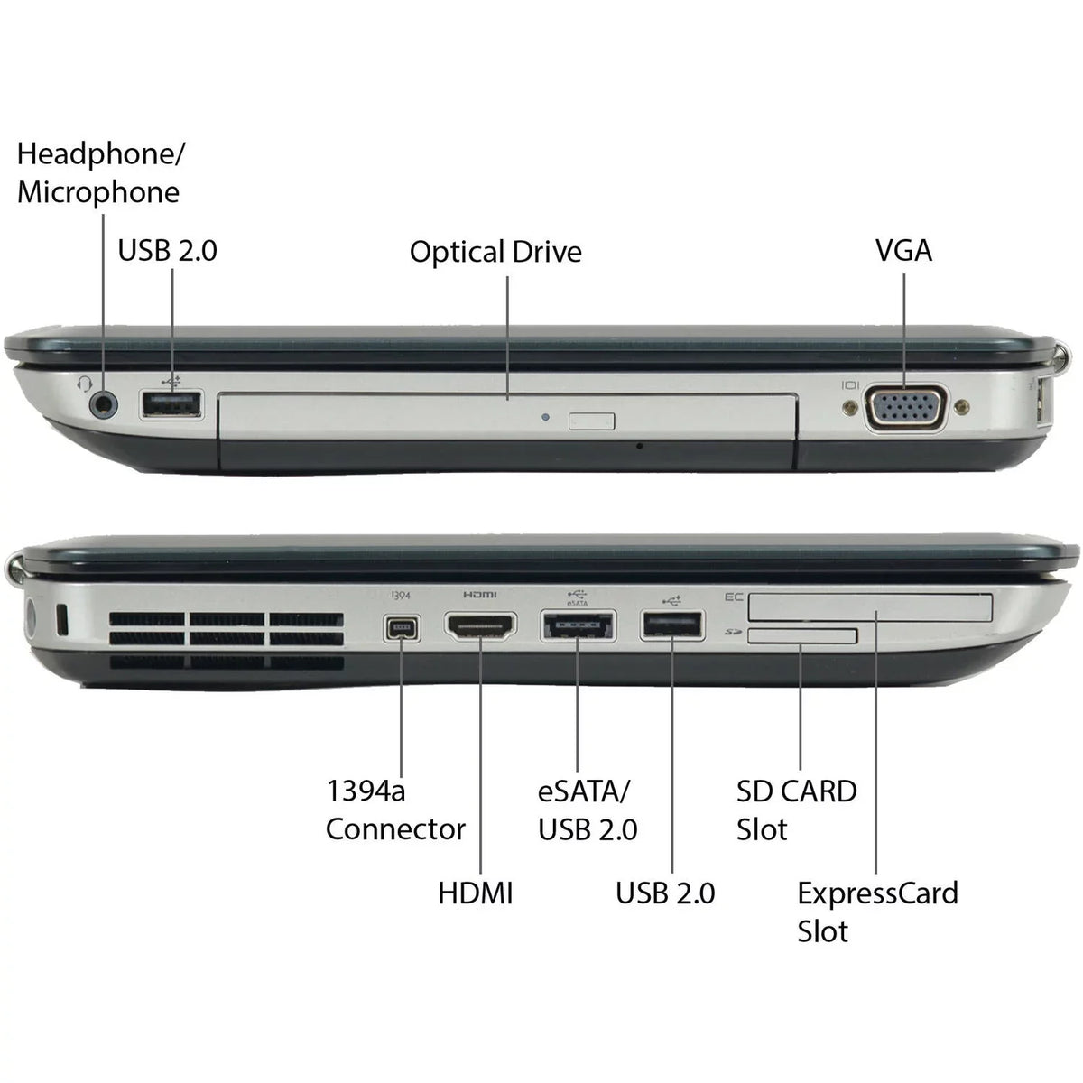 Latitude Restored with 6GB PC 500GB 10 Laptop Home Dell E5420 (Refurbished) Black i5 Memory, Windows Intel Processor, and Core Hard 14" Drive