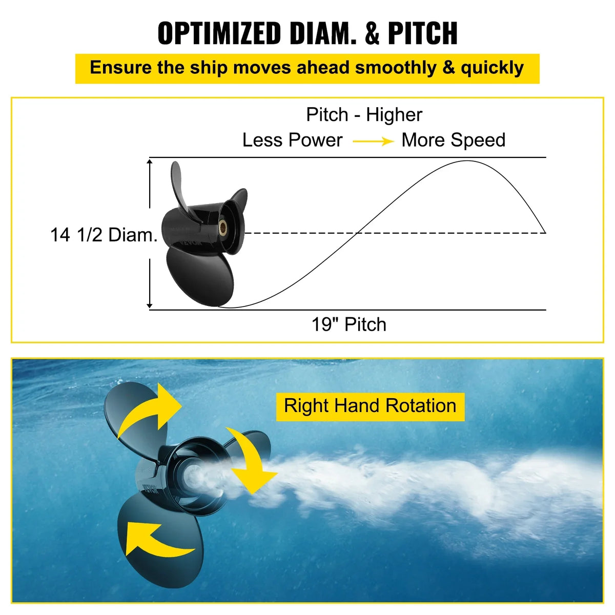 14.5" Outboard Engine, Boat Spline VEVOR 3-Blade 19 Aluminium 3817468, Penta Teeth SX with Propeller Outboard Right-handed x Compatible & OEM Sterndrives Propeller, Propeller, for 19" Volvo Replace