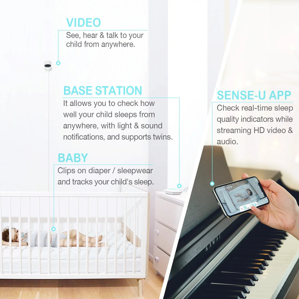 Abdominal with Notifies Temperatures, 3+Camera, Monitor Long Movement, Talk, You High/Low for 2-Way Range Smart Rollover, Sense-U Audio, Baby Monitor Video Baby Motion, Night No Vision, That Detected
