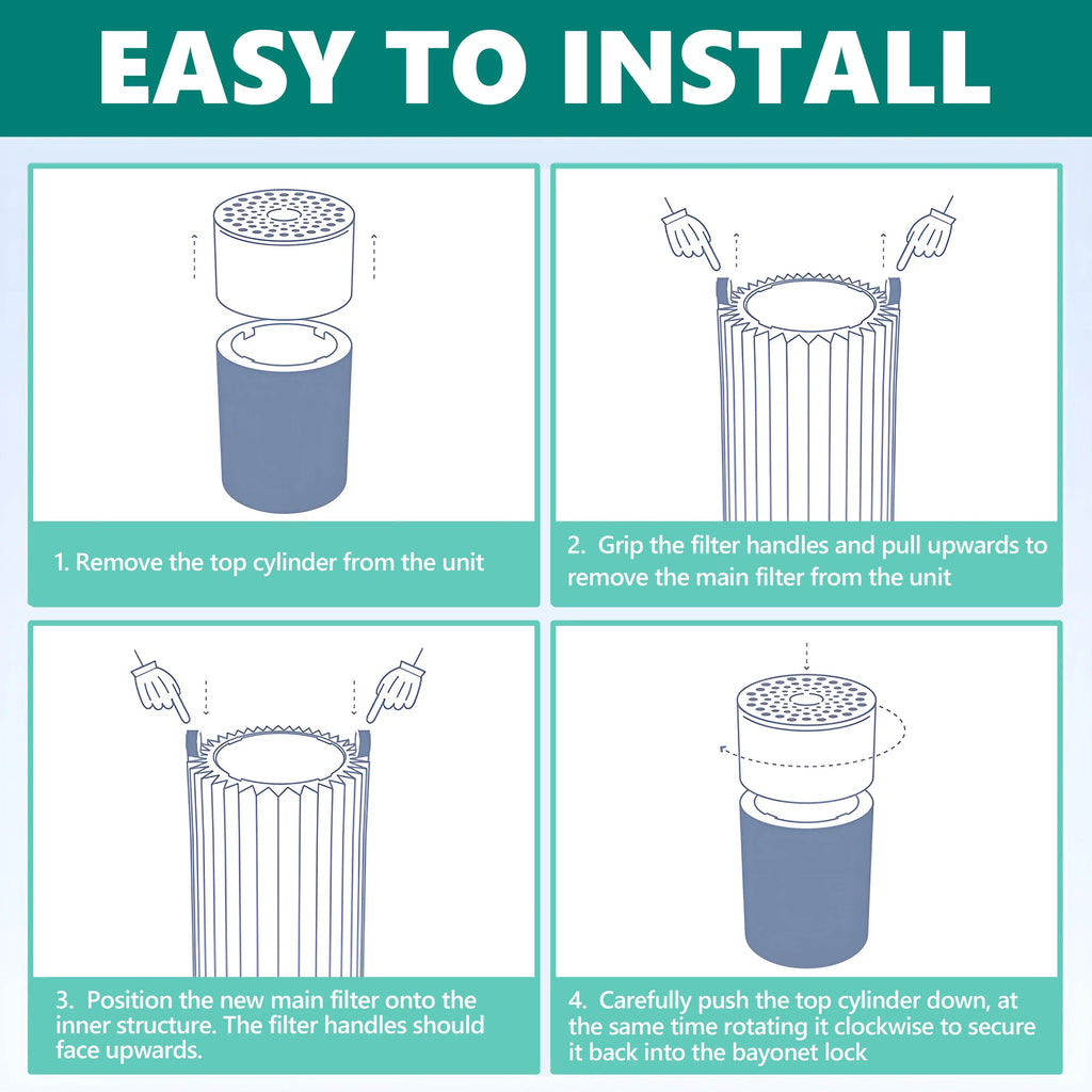 Blue AMI 411+ Pure Air 411 & for Filter PARTS Mini 411, Pure Purifier Blue Replacement
