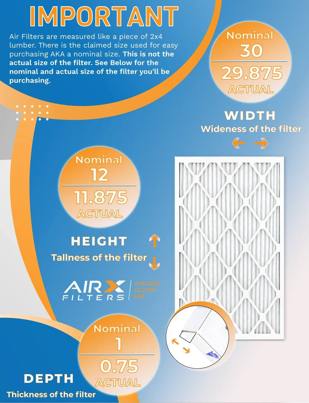 Pack Filters by USA FILTERS MPR Furnace & Air 12 WICKED 12x30x1 700 MERV AIRX Rating, Comparable to CLEAN in 5 Filter of FPR Made AIR. 8 -