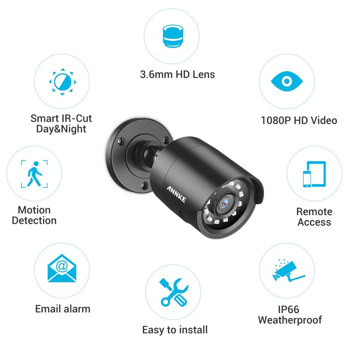 Home Vision, ANNKE Bullet Surveillance Camera 1080P Camera TVI 4 Night/Day IP66 Indoor, 1920TVL, HD Outdoor Waterproof, Pack Security CCTV