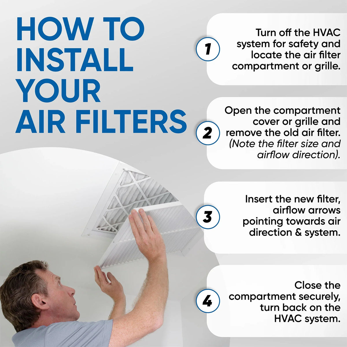Pack 12x24x4 Furnace 4 13 Industries. by Filters Air Glasfloss AC Pleated MERV