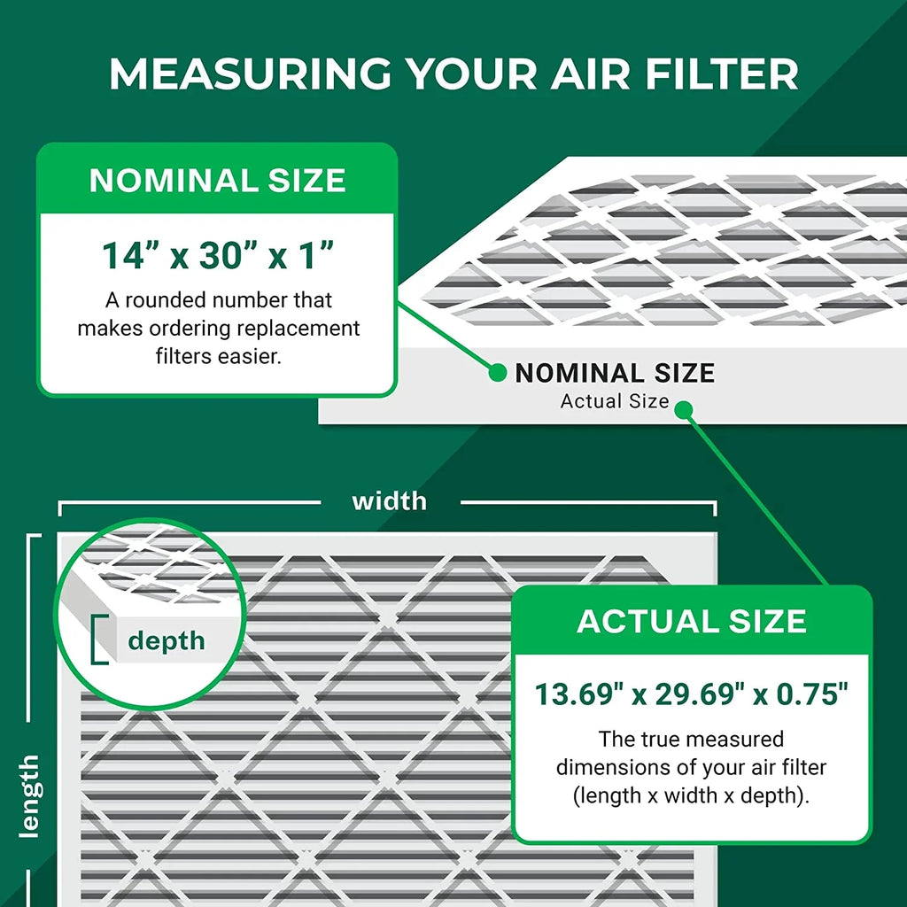 Furnace HVAC 14x30x1 (6-Pack) Pleated MERV Filters AC 11 Air Filterbuy