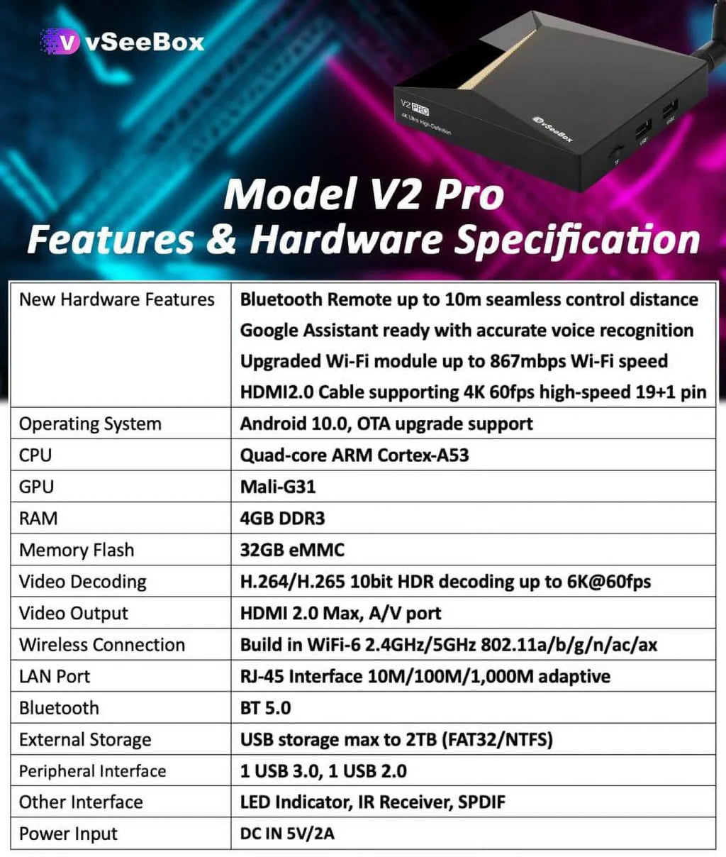 Wi-Fi Voice & vSeeBox V2pro Remote 6k w/Bluetooth Upgraded 2023
