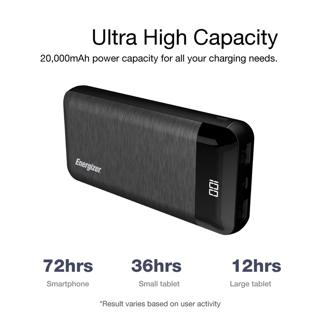 Black, Energizer UE20058 20,000 Power Bank, mAh Max